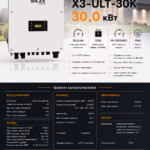 SOLAX 30 кВт трифазний гібридний інвертор X3-ULT-30K — мініатюра фото 7