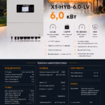SOLAX 6 кВт однофазний гібридний інвертор X1-HYB-6.0-LV — мініатюра фото 7
