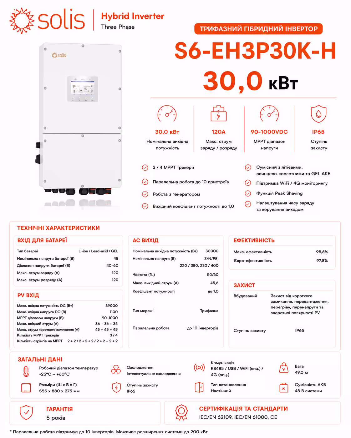 Solis 30 кВт трифазний гібридний інвертор S6-EH3P30K-H — фото 7