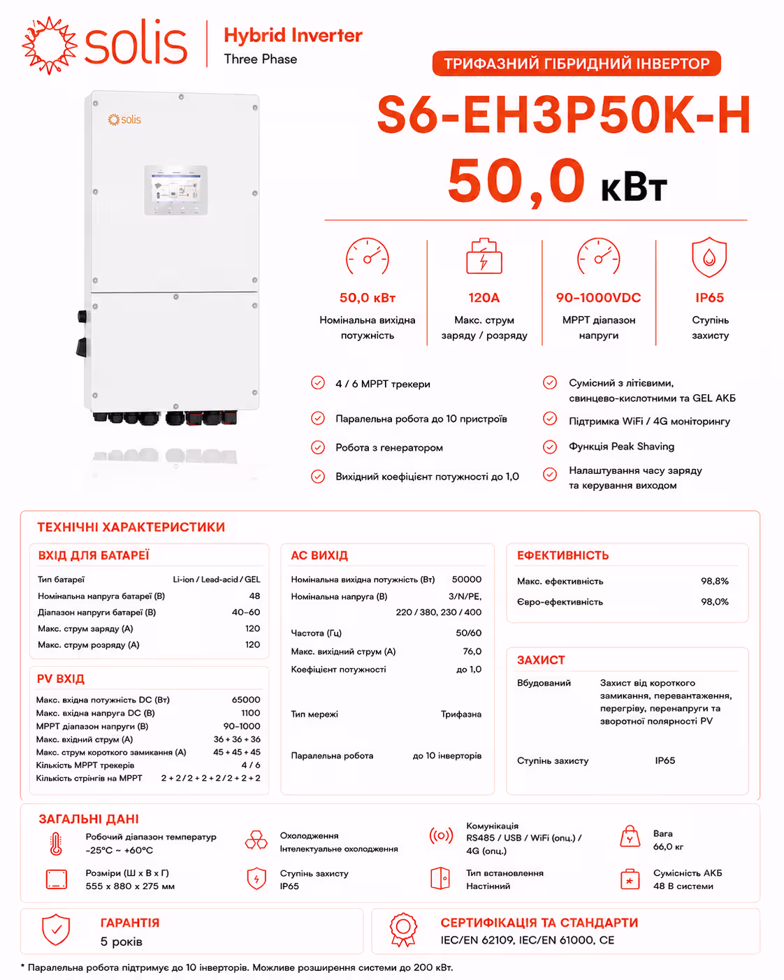 Solis 50 кВт трифазний гібридний інвертор S6-EH3P50K-H — фото 9