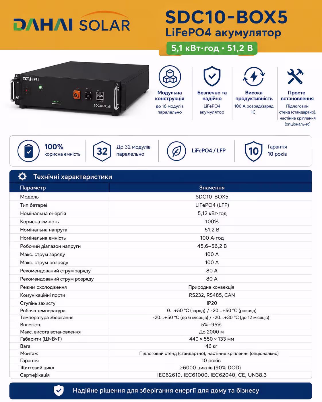 Dahai 5,1 кВт/год 51,2 В LiFePO4 акумулятор SDC10-BOX5 — фото 6
