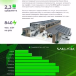 Мережева сонячна електростанція SOLIS 700 кВт — мініатюра фото 7