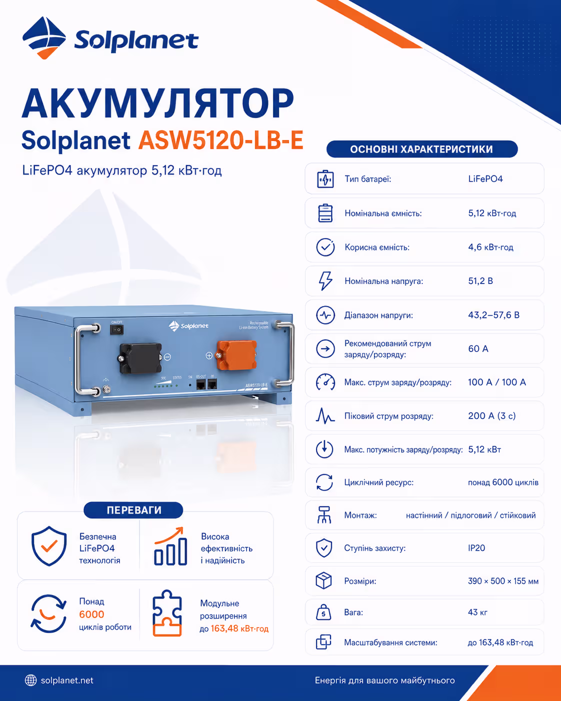 Solplanet 5,1 кВт/год 51,2В LiFePO4 акумулятор ASW5120 LB-E — фото 7