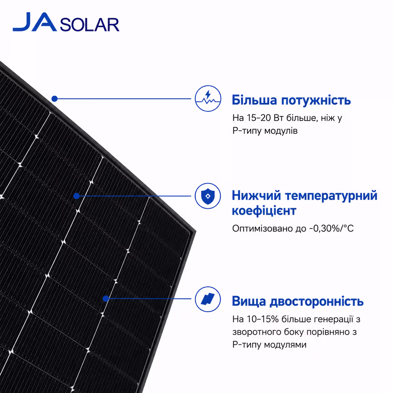 Ja Solar 450 Вт сонячна панель JAM54D40 LB Full Black Bifacial — фото 2