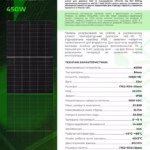 Ja Solar 450 Вт сонячна панель JAM54D40 LB Full Black Bifacial — мініатюра фото 7