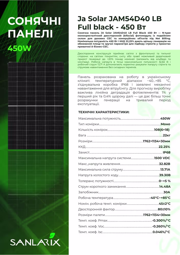 Ja Solar 450 Вт сонячна панель JAM54D40 LB Full Black Bifacial — фото 7