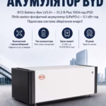 BYD 5,1 кВт/год 51,2В LiFePO4 акумулятор BatteryBox LV5.+ — мініатюра фото 3
