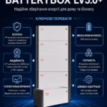 BYD 5,1 кВт/год 51,2В LiFePO4 акумулятор BatteryBox LV5.+ — мініатюра фото 7