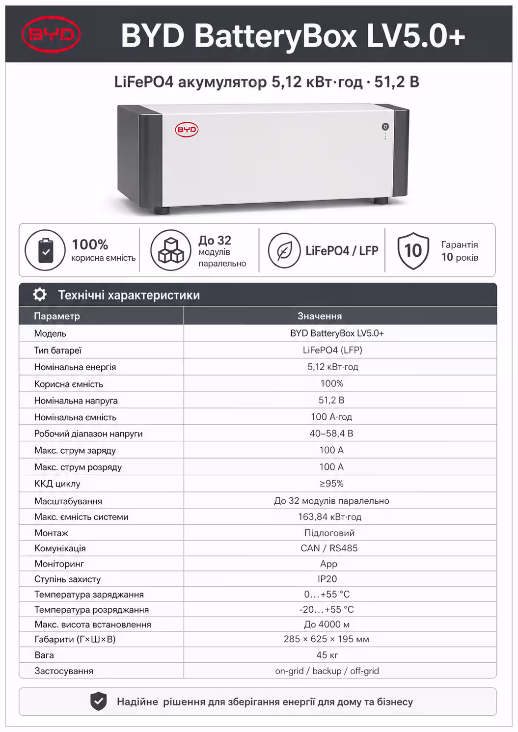 BYD 5,1 кВт/год 51,2В LiFePO4 акумулятор BatteryBox LV5.+ — фото 9