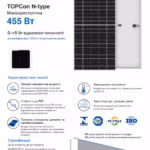 Inter Energy 455 Вт сонячна панель IE182x182/M455/54/MH — мініатюра фото 3