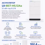 Lithium Valley 5,1 кВт/год 51,2В LiFePO4 акумулятор LV-BST-H5.12Aa — мініатюра фото 5