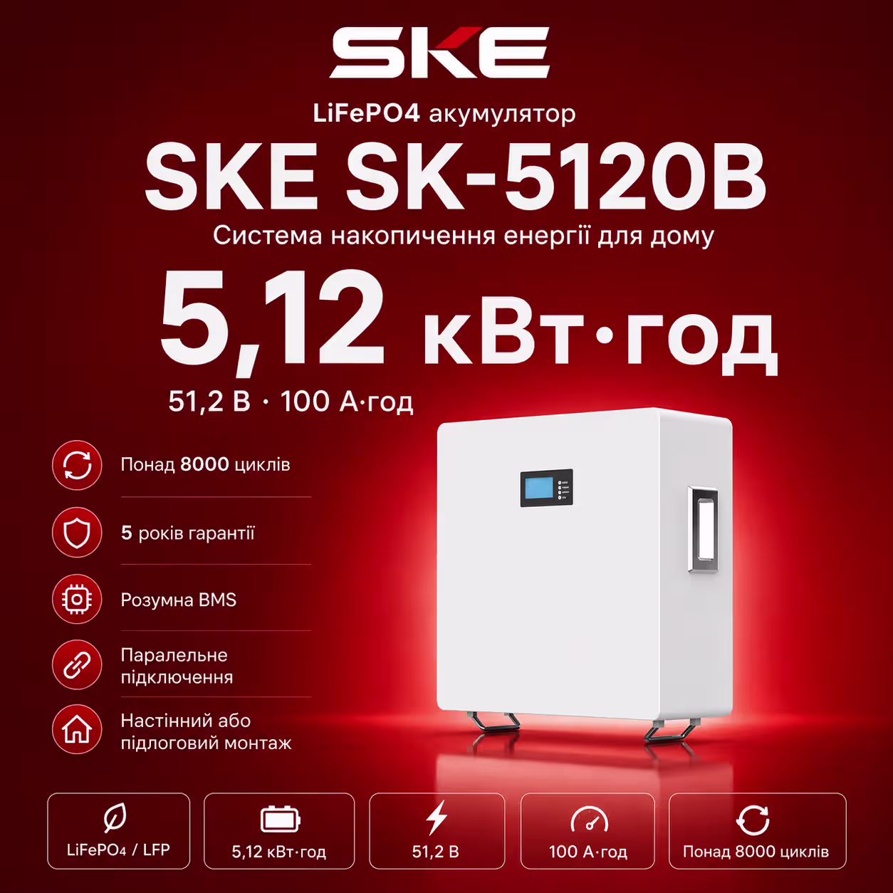 SKE 5,12 кВт/год 51,2В LiFePO4 акумулятор SK-5120B — фото 5