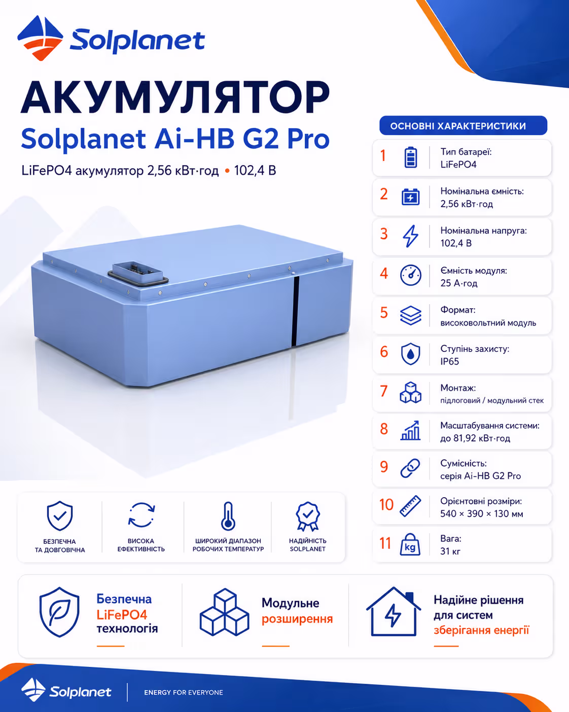Solplanet 2,56 кВт/год 102,4 В LiFePO4 акумулятор Ai-HB G2 Pro — фото 7