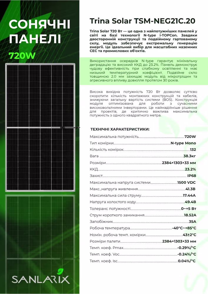 Trina Solar 720 Вт сонячна панель TSM-NEG21C.20 — фото 4