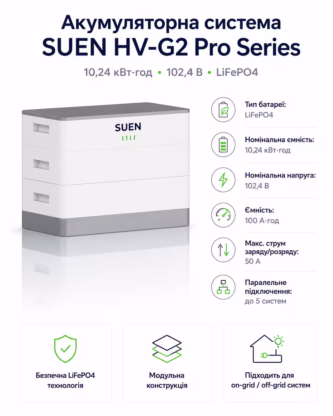 SUEN 10,24 кВт/год 102,4В LiFePO4 акумуляторна система HV-G2 Pro Series — фото 2