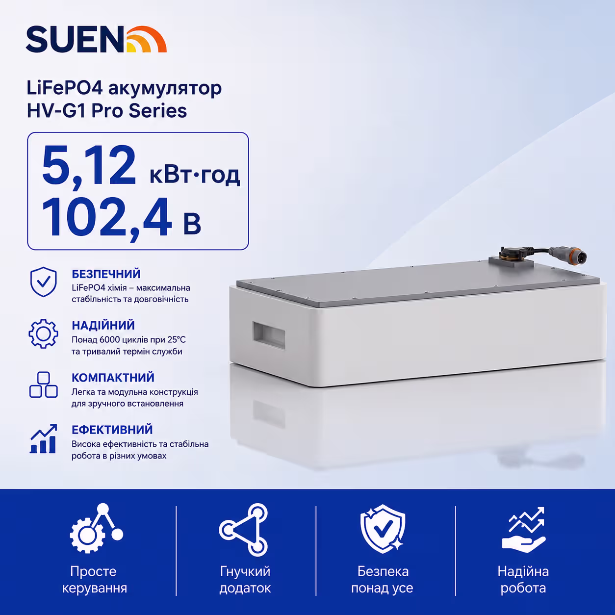 SUEN 5,12 кВт/год 102,4 В LiFePO4 акумулятор HV-G1 Pro Series — фото 2