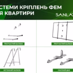 Компактна сонячна станція Ecoflow 2 кВт з 3 панелями — мініатюра фото 10