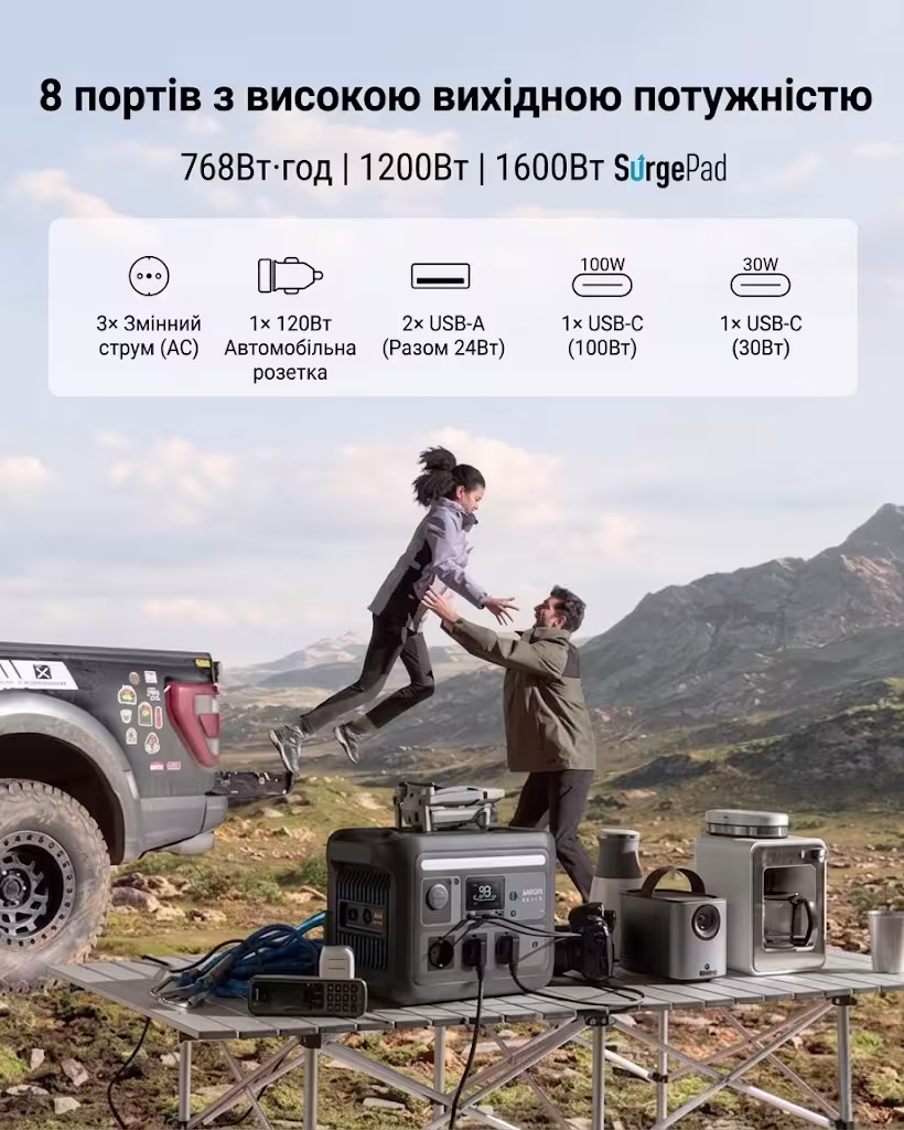 Зарядна станція Anker Solix C800X / 1200 Вт / 768 Вт⋅год / LiFePO4 — фото 12