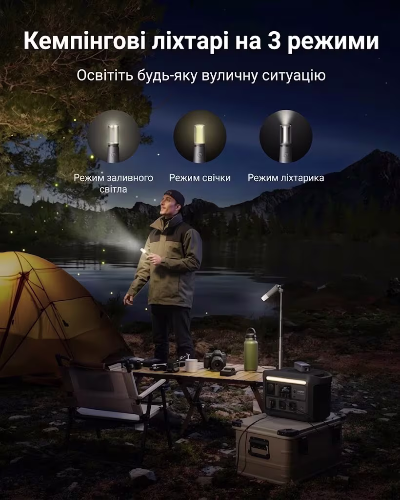 Зарядна станція Anker Solix C800X / 1200 Вт / 768 Вт⋅год / LiFePO4 — фото 11