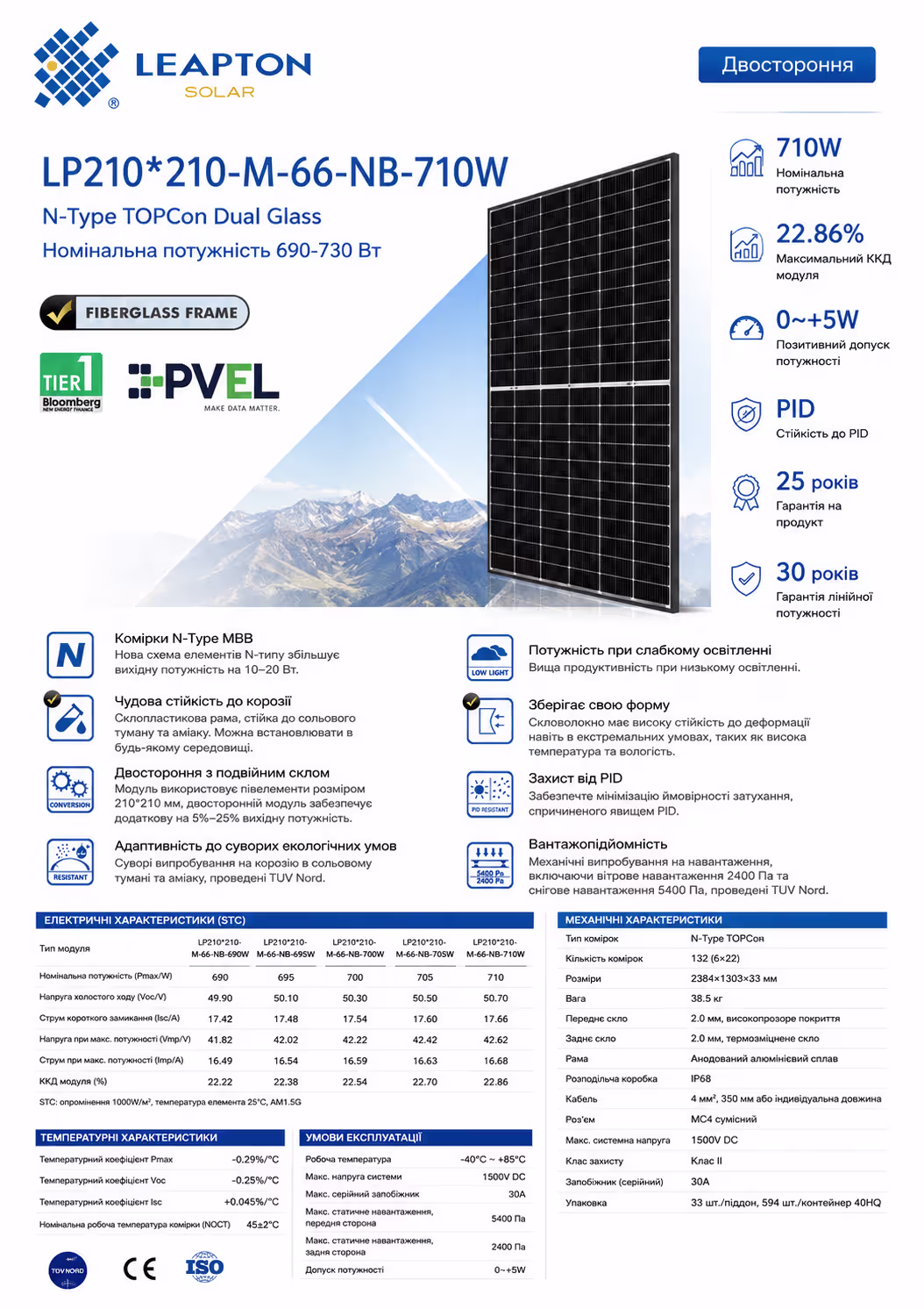 Leapton 710 Вт сонячна панель LP210*210-M-66-NB-710W Bifacial — фото 3