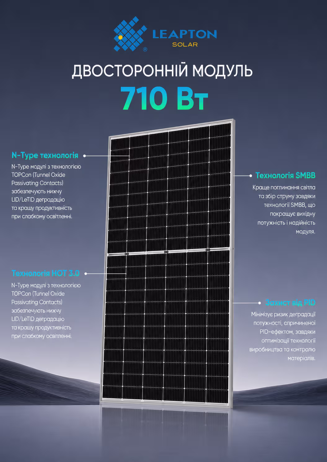 Leapton 710 Вт сонячна панель LP210*210-M-66-NB-710W Bifacial — фото 2