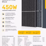 OSDA 450 Вт сонячна панель ODA450-27V-MHD Bifacial — мініатюра фото 3