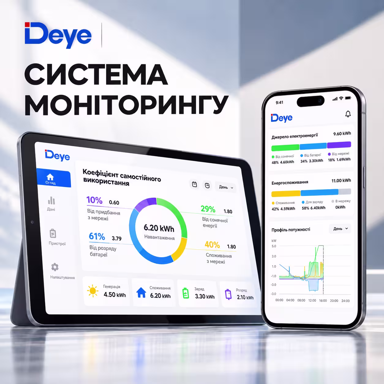 DEYE 6 кВт однофазний гібридний інвертор SUN-06K-SG05LP1-EU — фото 5