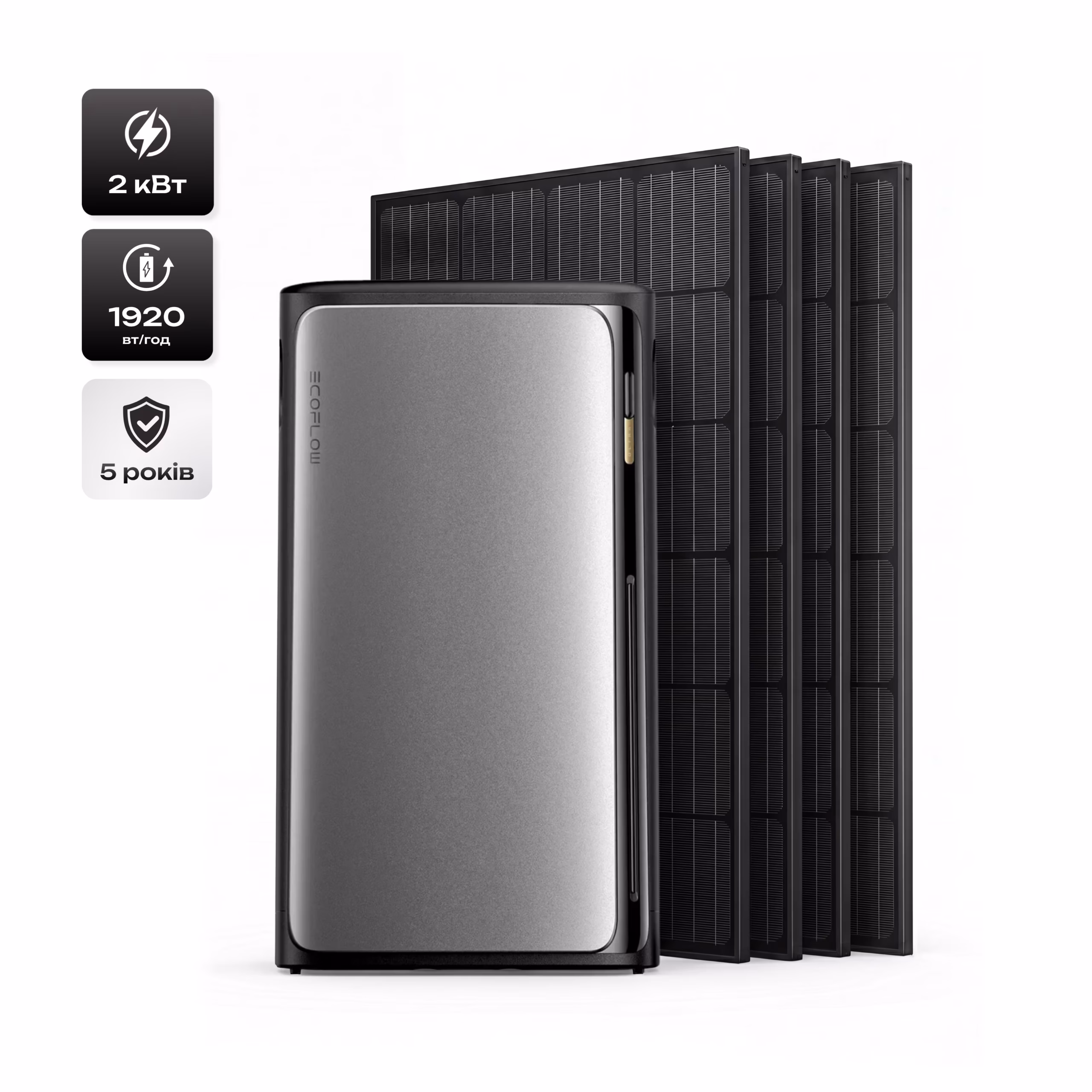 Компактна сонячна станція Ecoflow Delta Plus 2 кВт з 4 панелями — основне фото