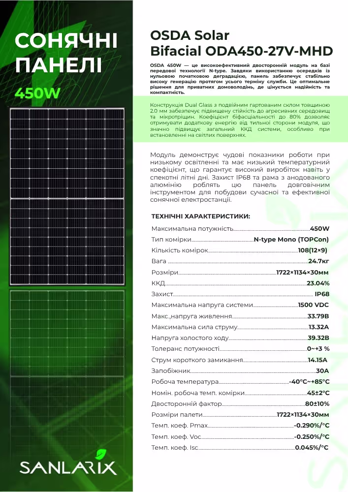 OSDA 450 Вт сонячна панель ODA450-27V-MHD Bifacial — фото 4