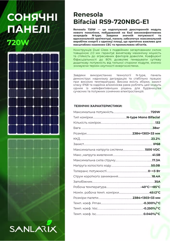 Renesola 720 Вт сонячна панель RS9-720NBG-E1 Bifacial — фото 2