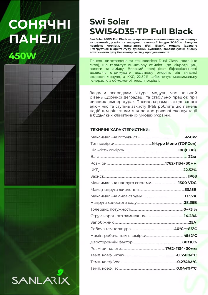Swi Solar 450 Вт сонячна панель SWI54D35-TP Full Black Bifacial — фото 2