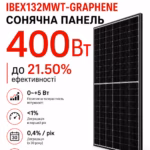 Компактна сонячна електростанція Sanlarix NEO 800M-X з 2 панелями — мініатюра фото 7