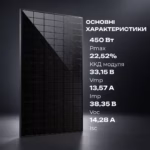 Swi Solar 450 Вт сонячна панель SWI54D35-TP Full Black Bifacial — мініатюра фото 7
