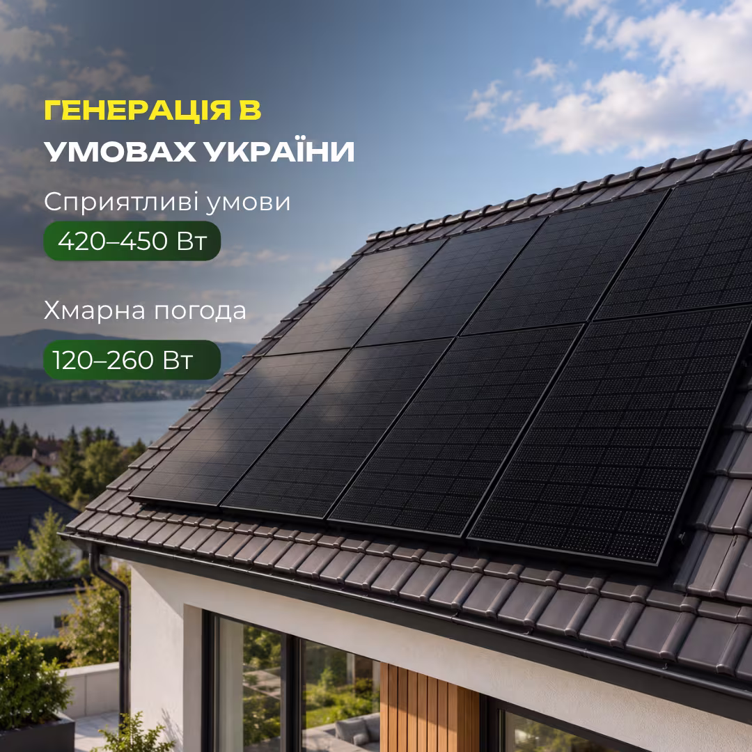 Swi Solar 450 Вт сонячна панель SWI54D35-TP Full Black Bifacial — фото 8