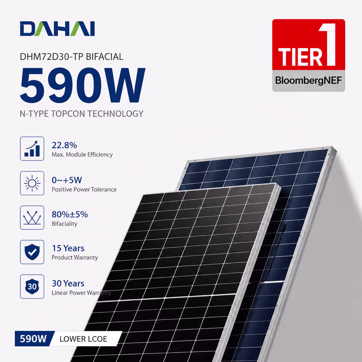 DAHAI 590 Вт сонячна панель DHM72D30-TP Bifacial — фото 3