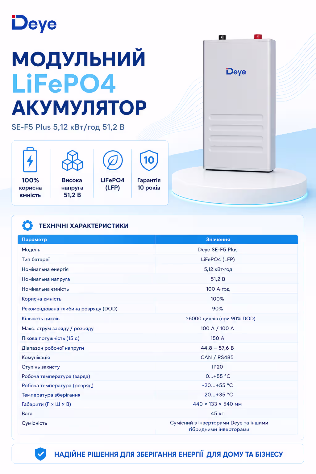 DEYE SE-F5 Plus LiFePO4 5,12 кВт/год 51,2 В акумулятор — фото 8