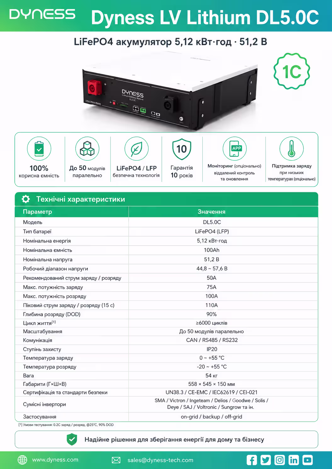 Dyness 5,12 кВт/год 51,2В LiFePO4 акумулятор LV Lithium DL5.0C — фото 7