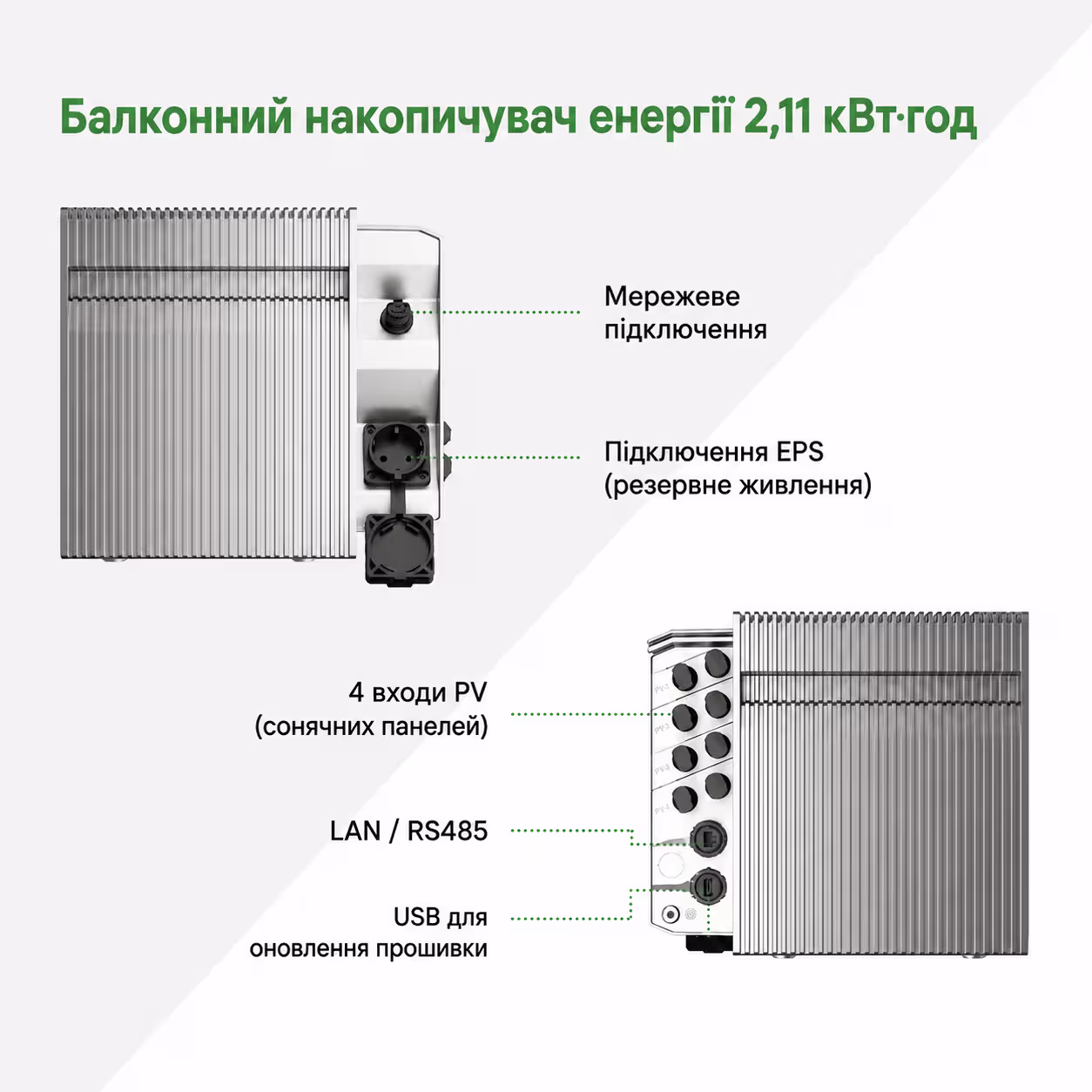 Компактна сонячна станція FOX ESS Orbit Master 2 кВт з 4 панелями — фото 12