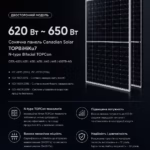 Canadian Solar 620 Вт сонячна панель TOPBiHiKu7 CS7L-620TB-AG Bifacial N-Type TOPCon — мініатюра фото 2