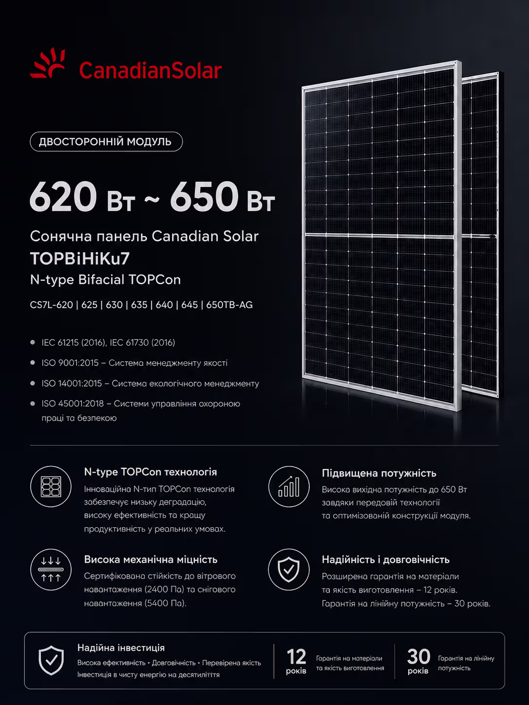 Canadian Solar 620 Вт сонячна панель TOPBiHiKu7 CS7L-620TB-AG Bifacial N-Type TOPCon — фото 2