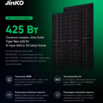 Jinko Solar Tiger Neo 425 Вт сонячна панель N-type 54HL4-(V) black frame — мініатюра фото 2