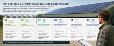 Чек-лист підготовки агропідприємства до встановлення СЕС Чек-лист підготовки агропідприємства до встановлення СЕС