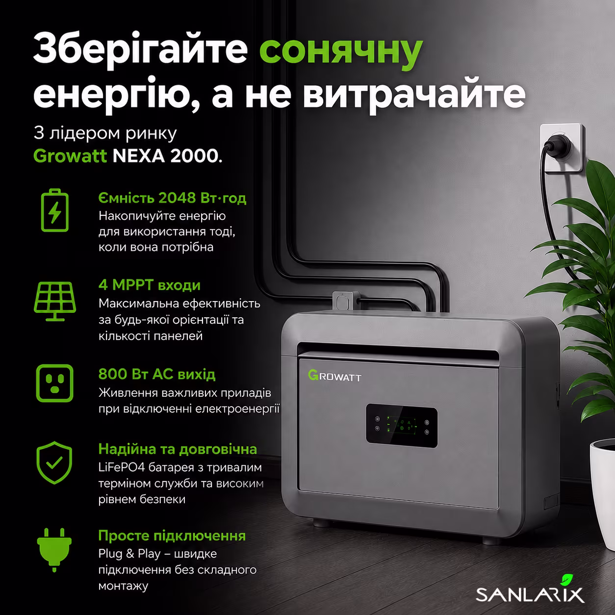 Система енергозбереження Sanlarix NEXA 2 кВт — фото 4