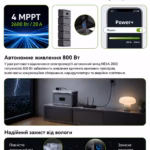 Система енергозбереження Sanlarix NEXA 2 кВт — мініатюра фото 6
