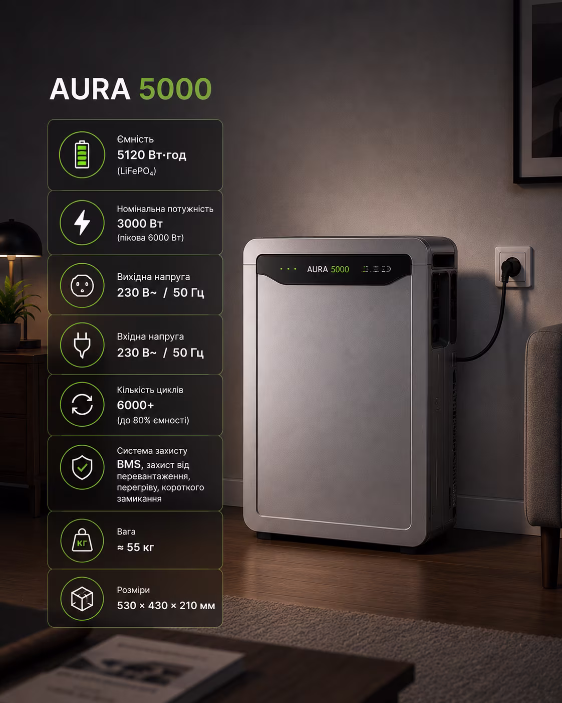 Компактна сонячна електростанція Sanlarix AURA 5000 5 кВт з 4 панелями — фото 7