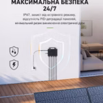 Мікроінвертор Sanlarix NEO 2500M-X2 — мініатюра фото 4