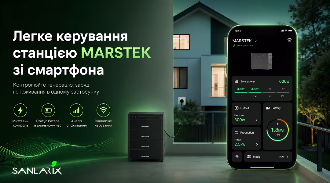 Sanlarix 52