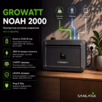 Система енергозбереження Sanlarix NOAH 2 кВт — мініатюра фото 5