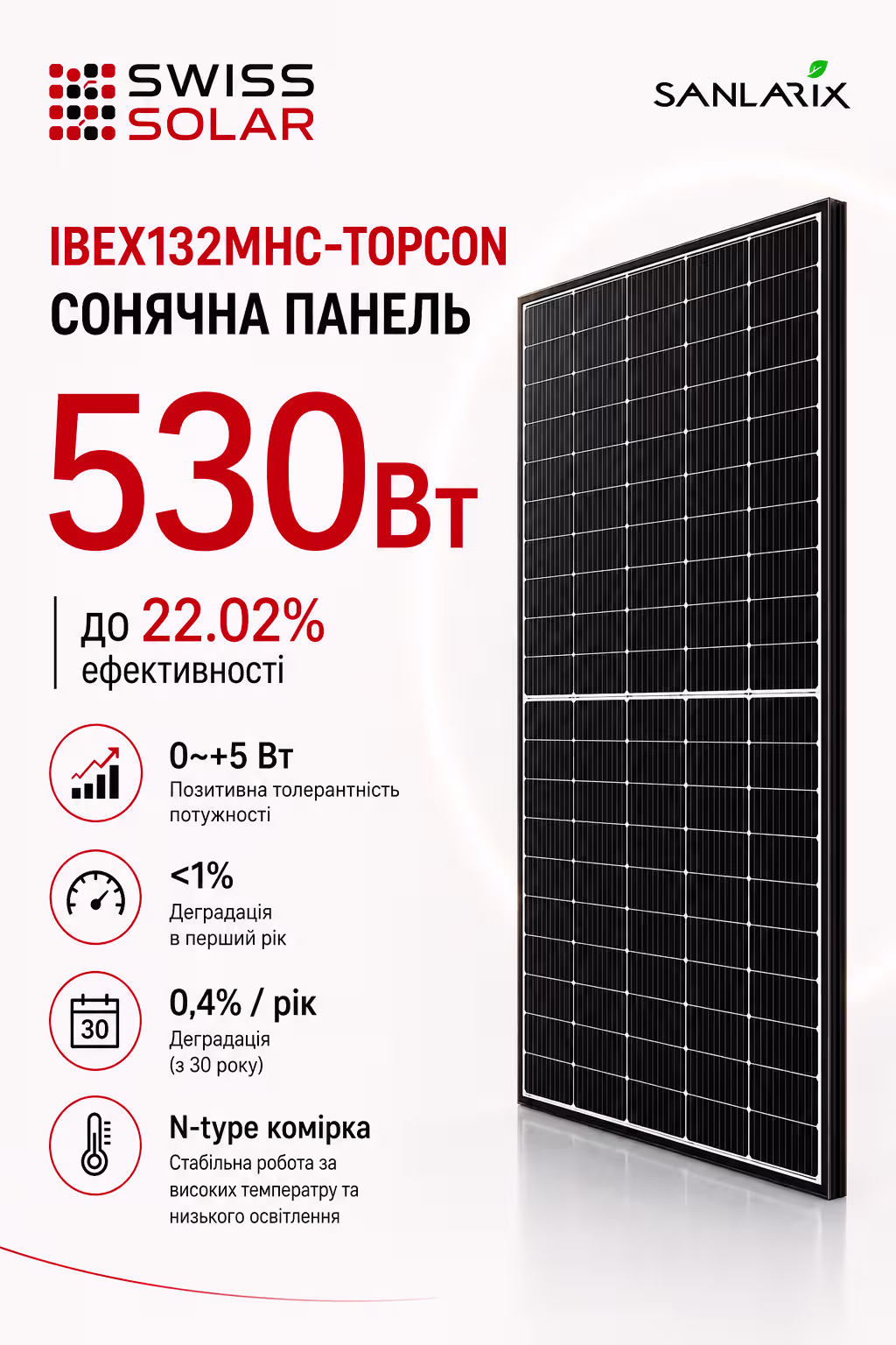 Компактна сонячна електростанція Sanlarix NEO 2500M-X2 з 4 панелями — фото 6