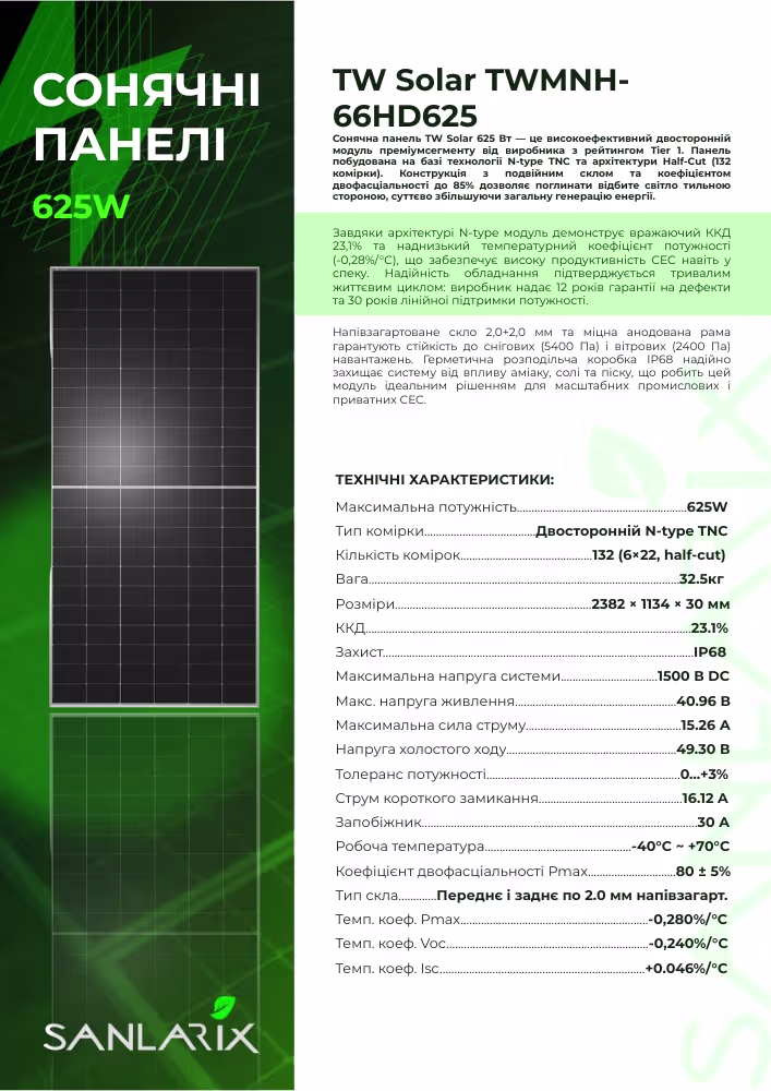 Tongwei TW Solar 625 Вт сонячна панель N-type, Dual-glass Bifacial, TWMNH-66HD625